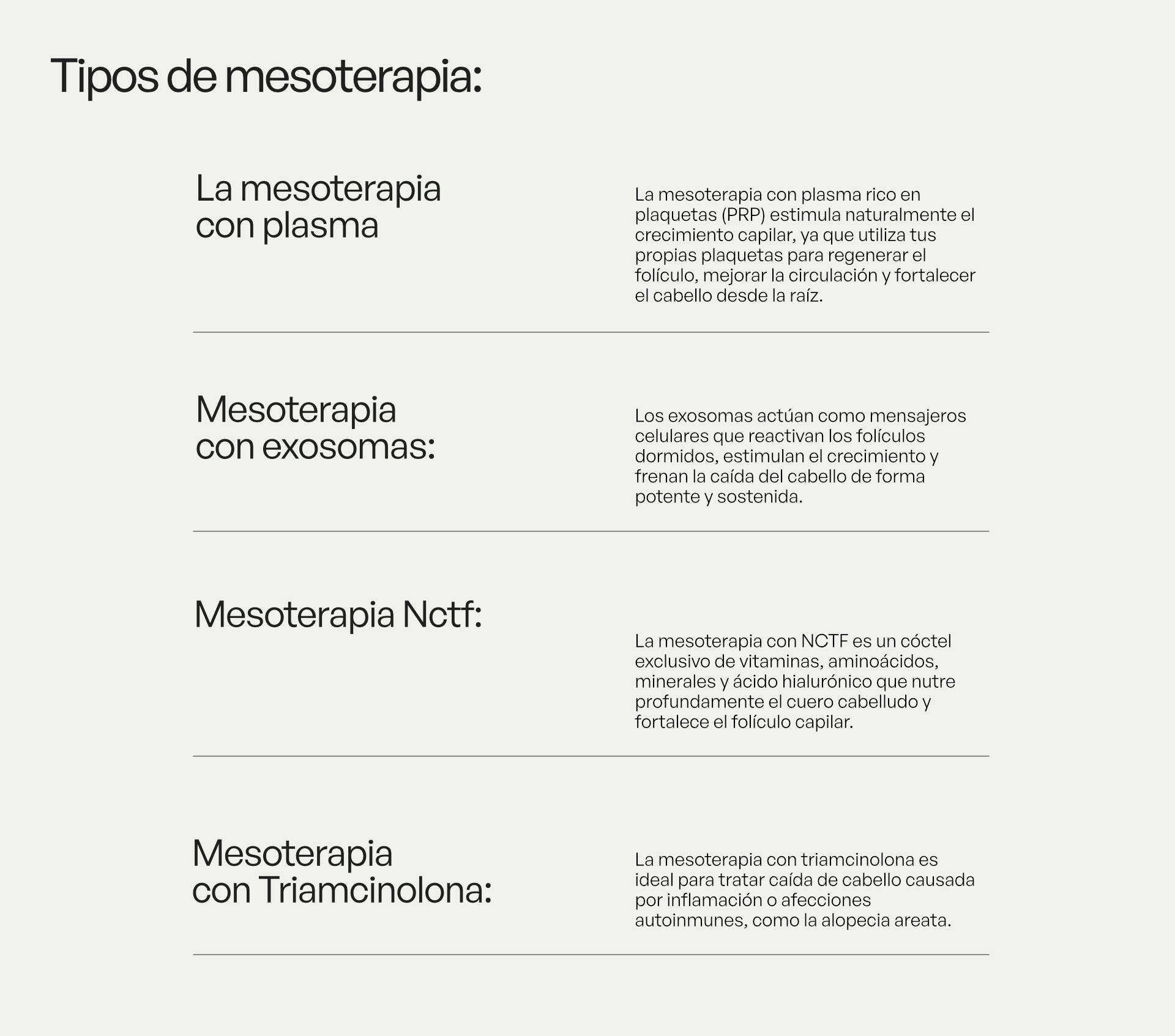[AMAYA CLINIC] Tipos Mesoterapia hombre AF 2